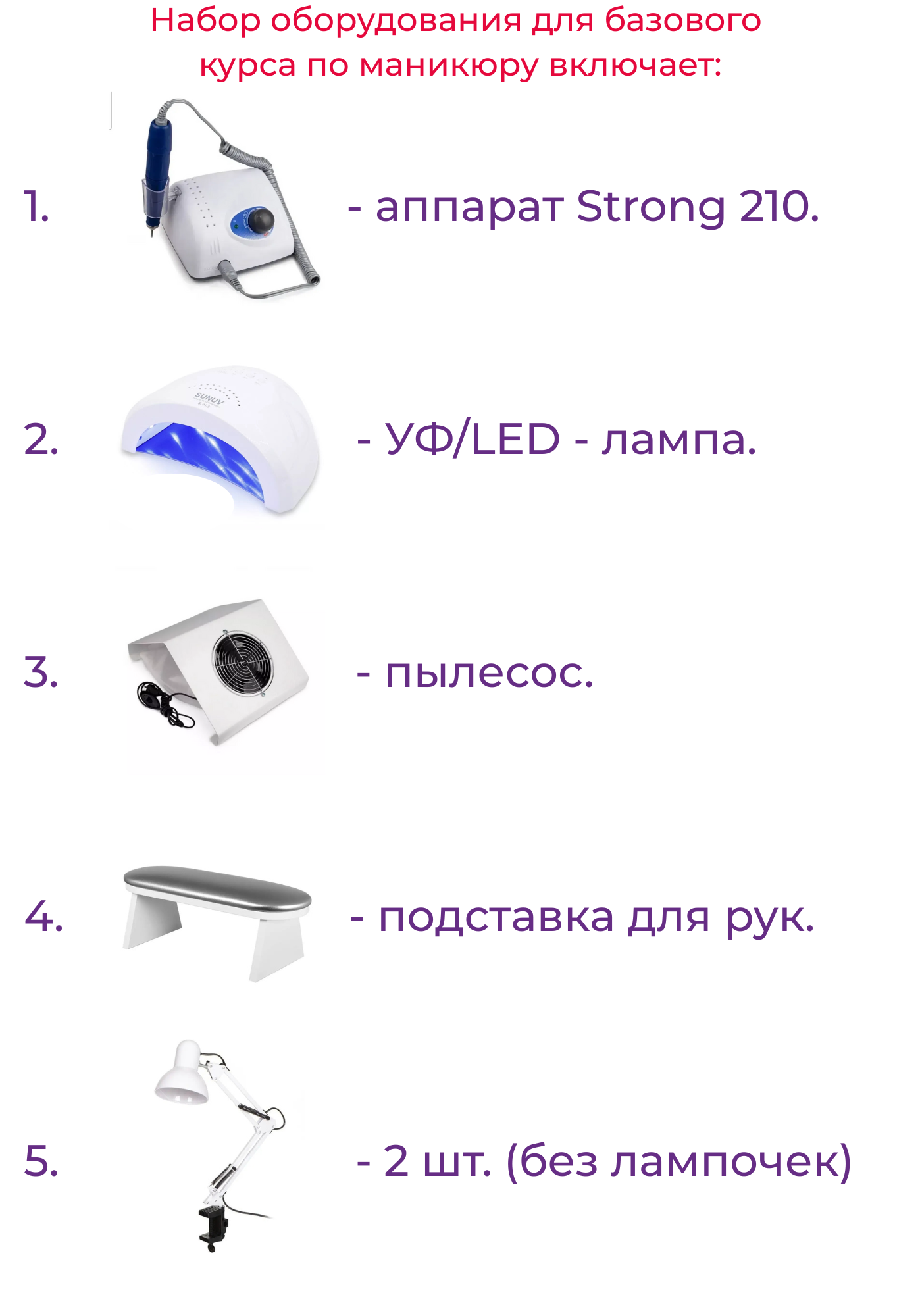 Набор оборудования для базового курса